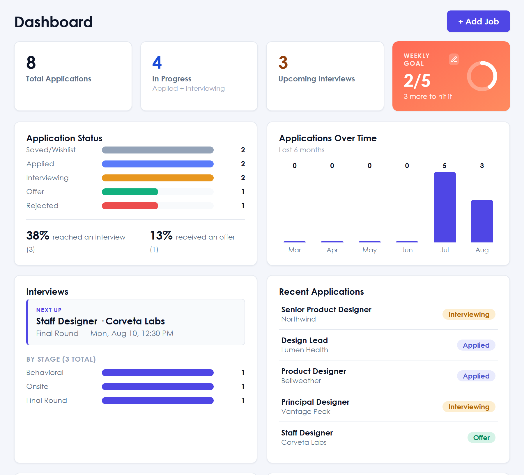 Jobotrak screenshot 2